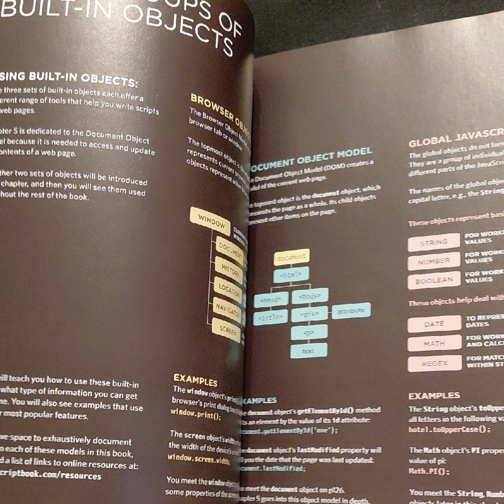 📚♻️ Wiley Web Programming Book - Picture 8 of 13